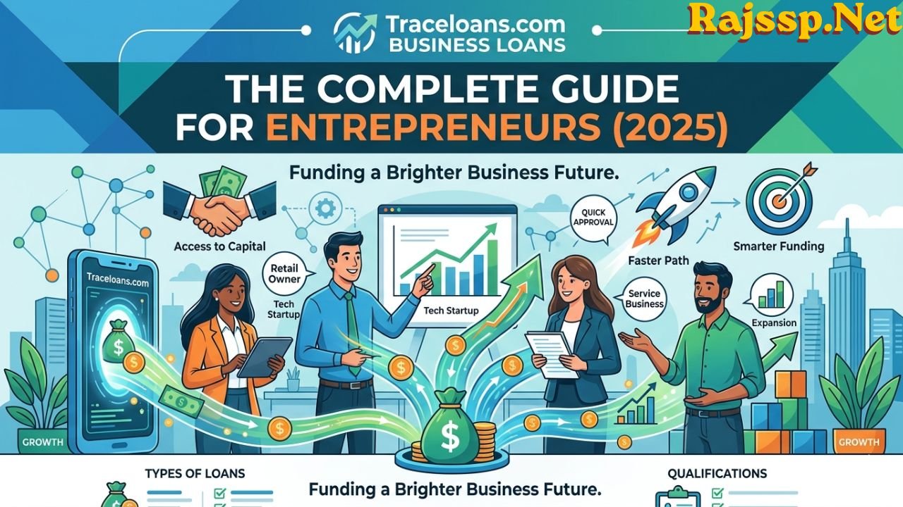 Traceloans.com Business Loans